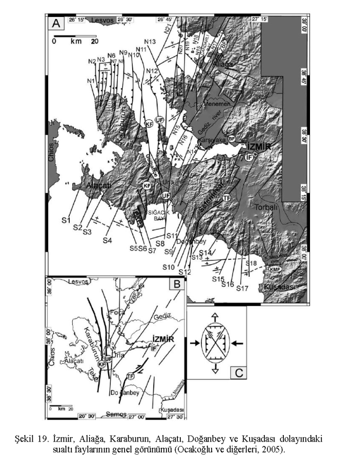 izmir-faylari-a