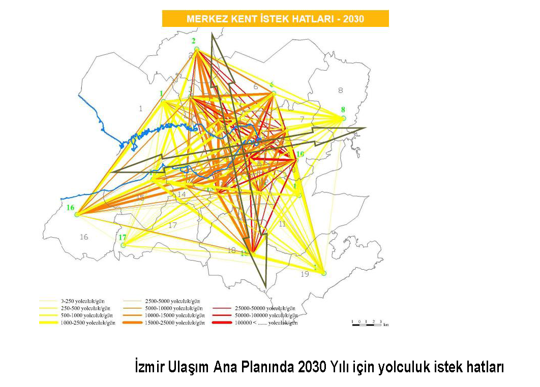 2030-yili-icin-yolculuk-istek-hatlari