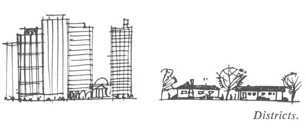 kent-imgesi-bolgeler