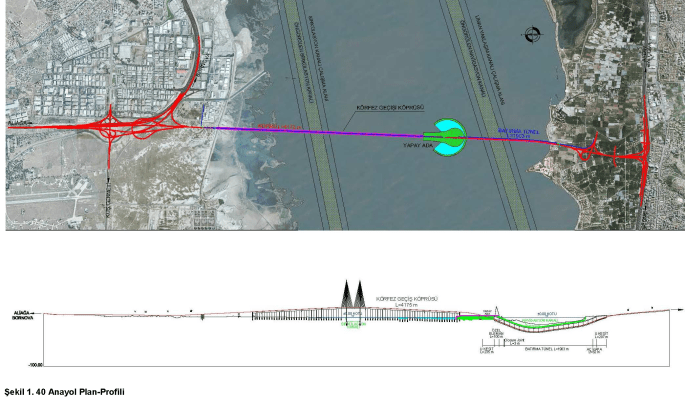 01.40. Anayol Plan-Profili