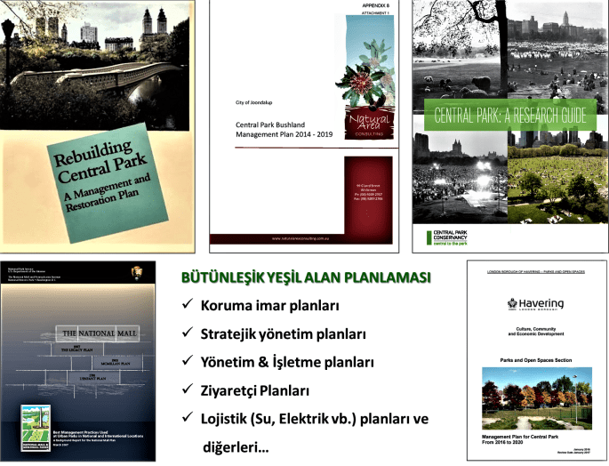 Yeşil Alan Planlaması