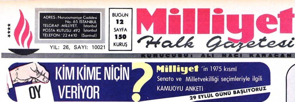 Eski bir Milliyet gazetesi başlığı, tarih ve sayfa bilgileriyle birlikte kamuoyu anketi duyurusu.